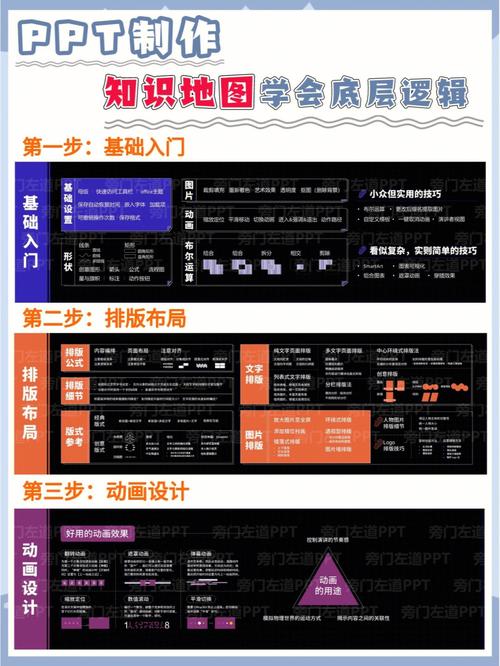 部落与弯刀黑崖地图资源点位置全解，底层逻辑+操作映射