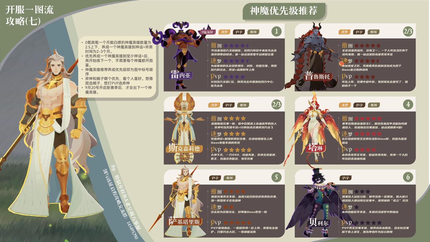 剑与远征弗克斯攻略，弗克斯阵容及属性技能指南