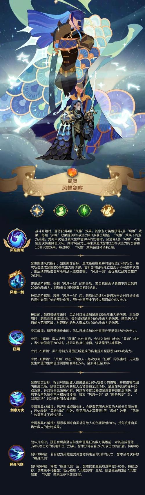 剑与远征亚瑟王强度解析及技能搭配详解