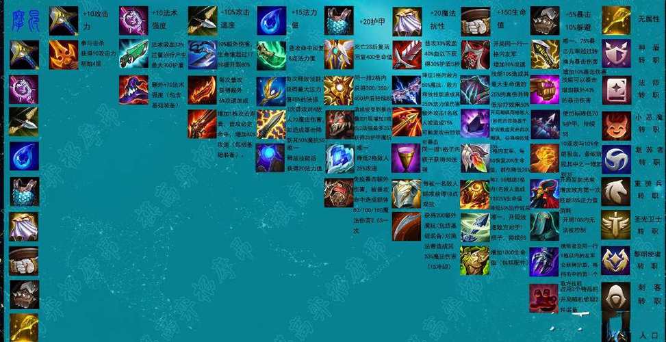 云顶之弈沙漠破甲剑士攻略，装备、站位及运营指南的深度解析