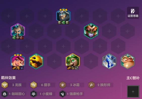 云顶之弈火男无间炼狱流攻略，站位、装备与未来玩法革命