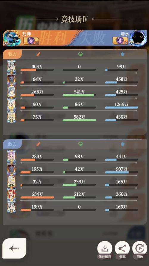 剑与远征兔子是谁？剑与远征洛桑使用评测深度解析