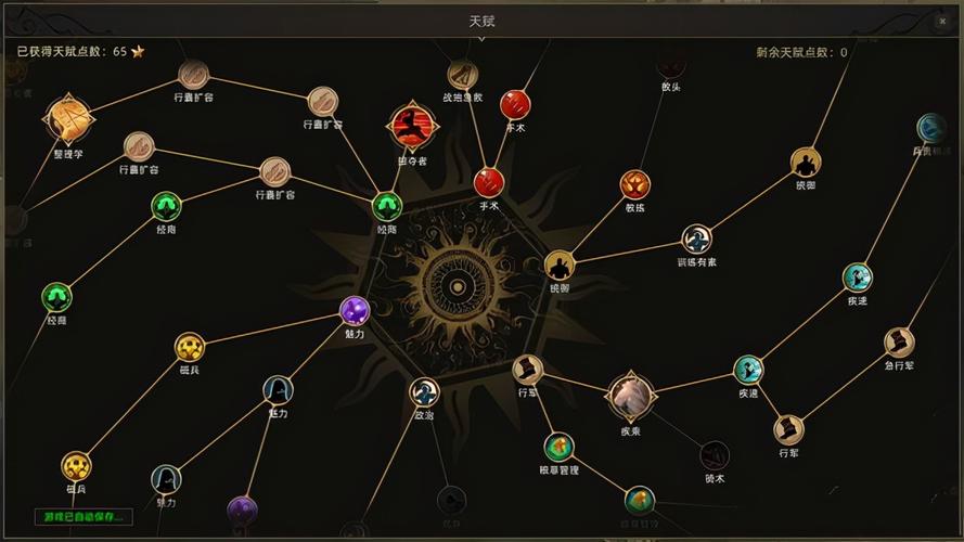 部落与弯刀高效刷钱攻略，怎么刷钱