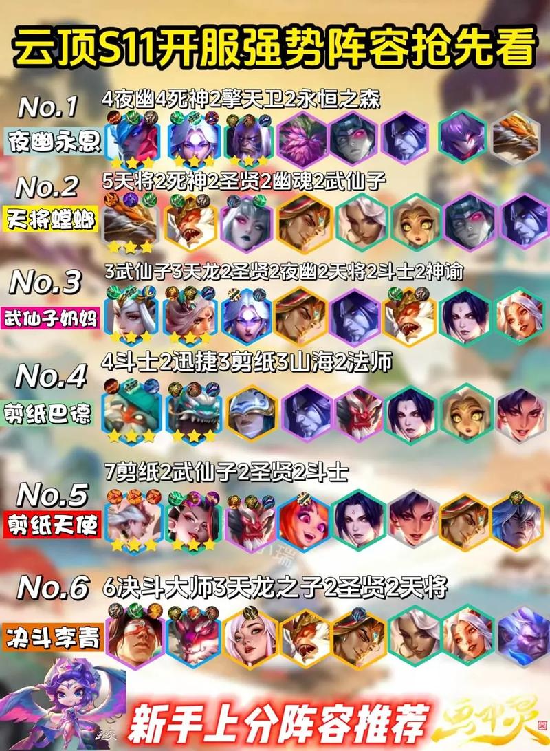 云顶之弈9.24b守护游侠艾希阵容搭配推荐，最强艾希阵容怎么玩