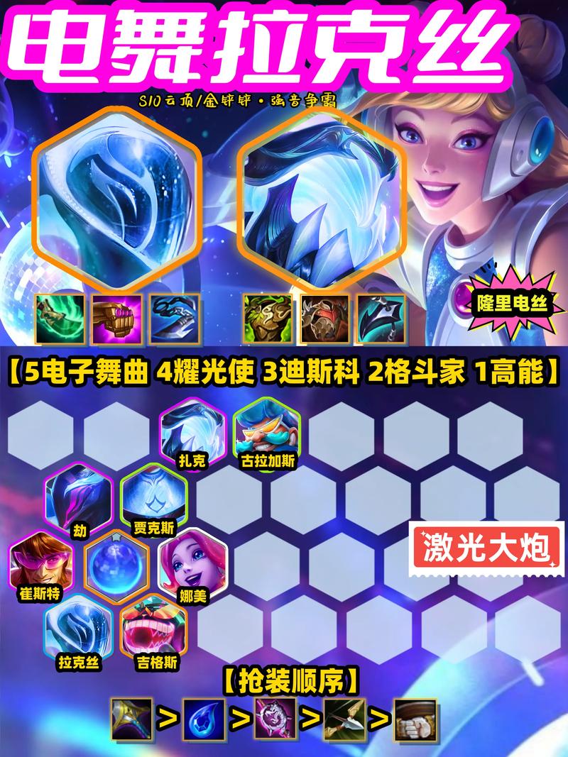 LOL云顶之弈最强拉克丝阵容怎么玩？超电磁炮拉克丝阵容搭配及玩法