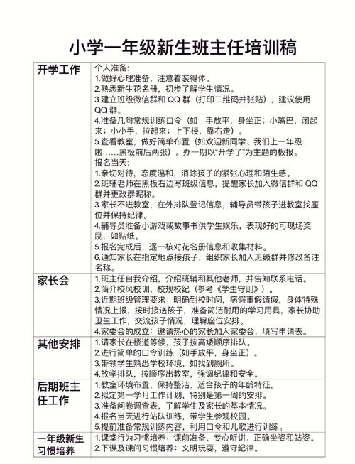 中国式班主任61关攻略与揭穿技巧汇总，资源管理的艺术