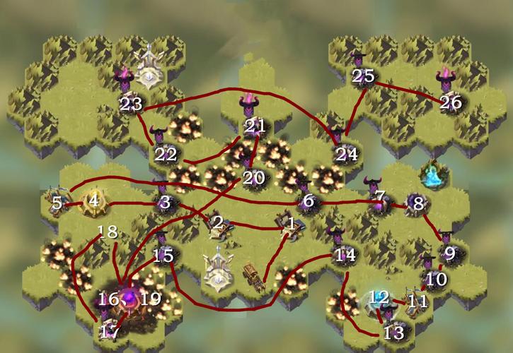 剑与远征狂乱之灾，解锁宝珠，征服时光之巅