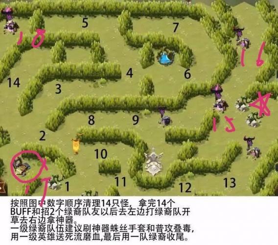 剑与远征上古神庙地图通关攻略及注意点介绍