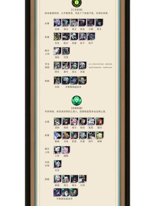 剑与远征凄风谷地图文通关攻略，剑与远征通关步骤详解