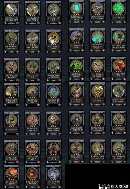 月圆之夜怪物卡牌怎么解锁，全面解锁方法攻略