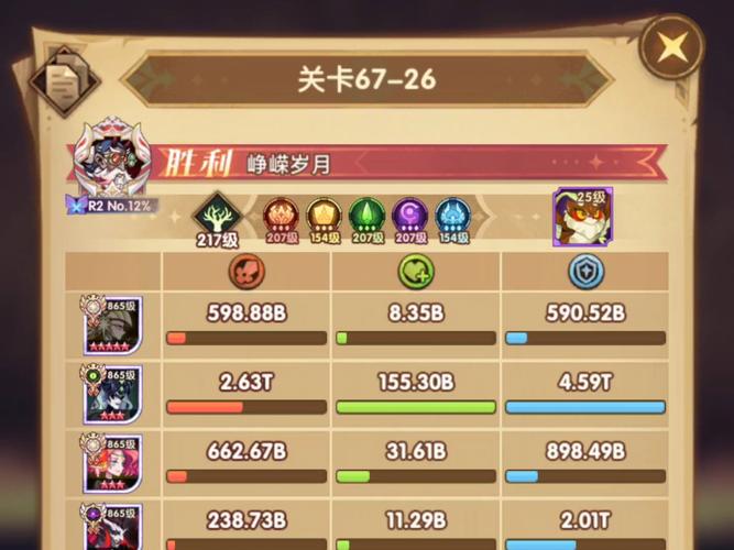 剑与远征埃隆培养建议与推图攻略