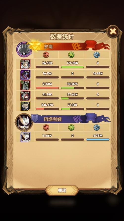 剑与远征炽流戈壁通关技巧分享及艾雅的永恒圣杯获得方法