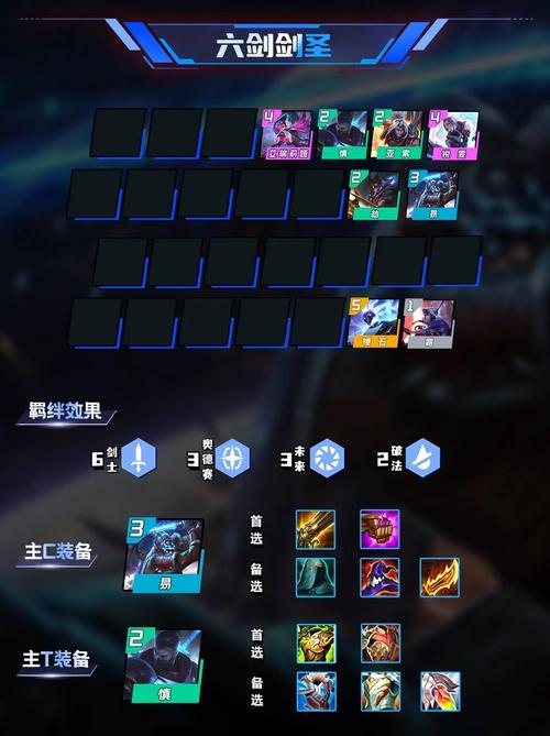 云顶之弈9.24b剑圣阵容怎么玩，沙漠云霄剑圣阵容搭配推荐