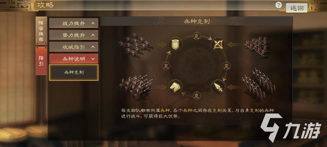 建安十二年兵种克制关系攻略 建安十二年战斗玩法详解