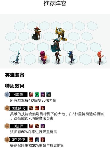 云顶之弈9.24b光电劫攻略，光电劫打法讲解