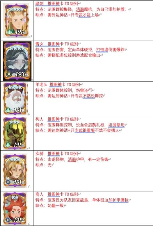 剑与远征新手前期培养角色建议