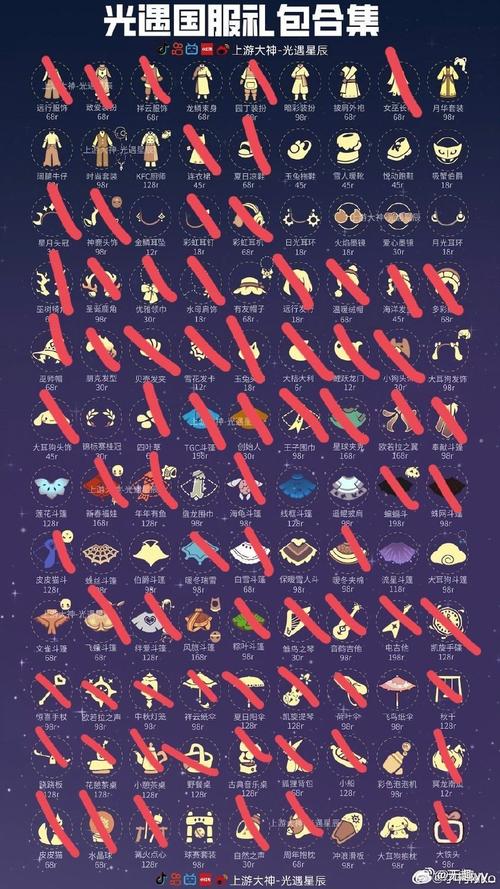 建安十二年攻城略地玩法攻略，荣誉等级全解析