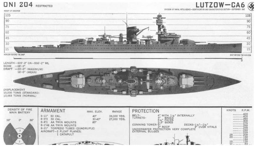 欧陆战争6，1914战列舰特点介绍与用法推荐
