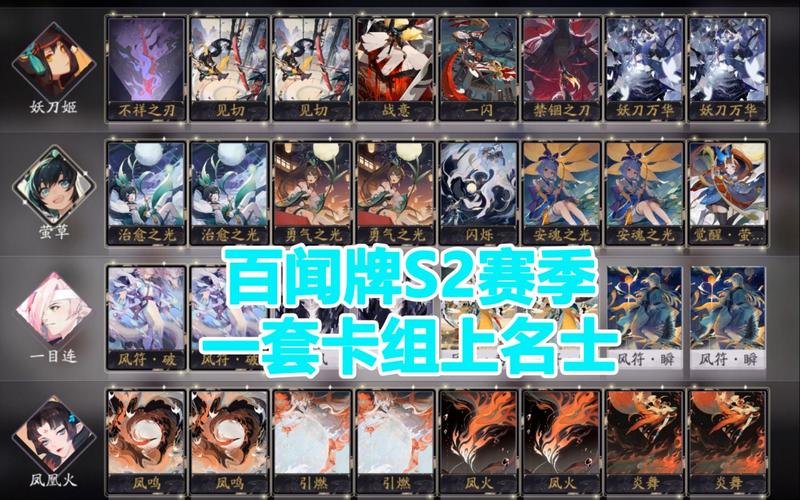 阴阳师百闻牌平民中速卡组推荐与玩法革命预测