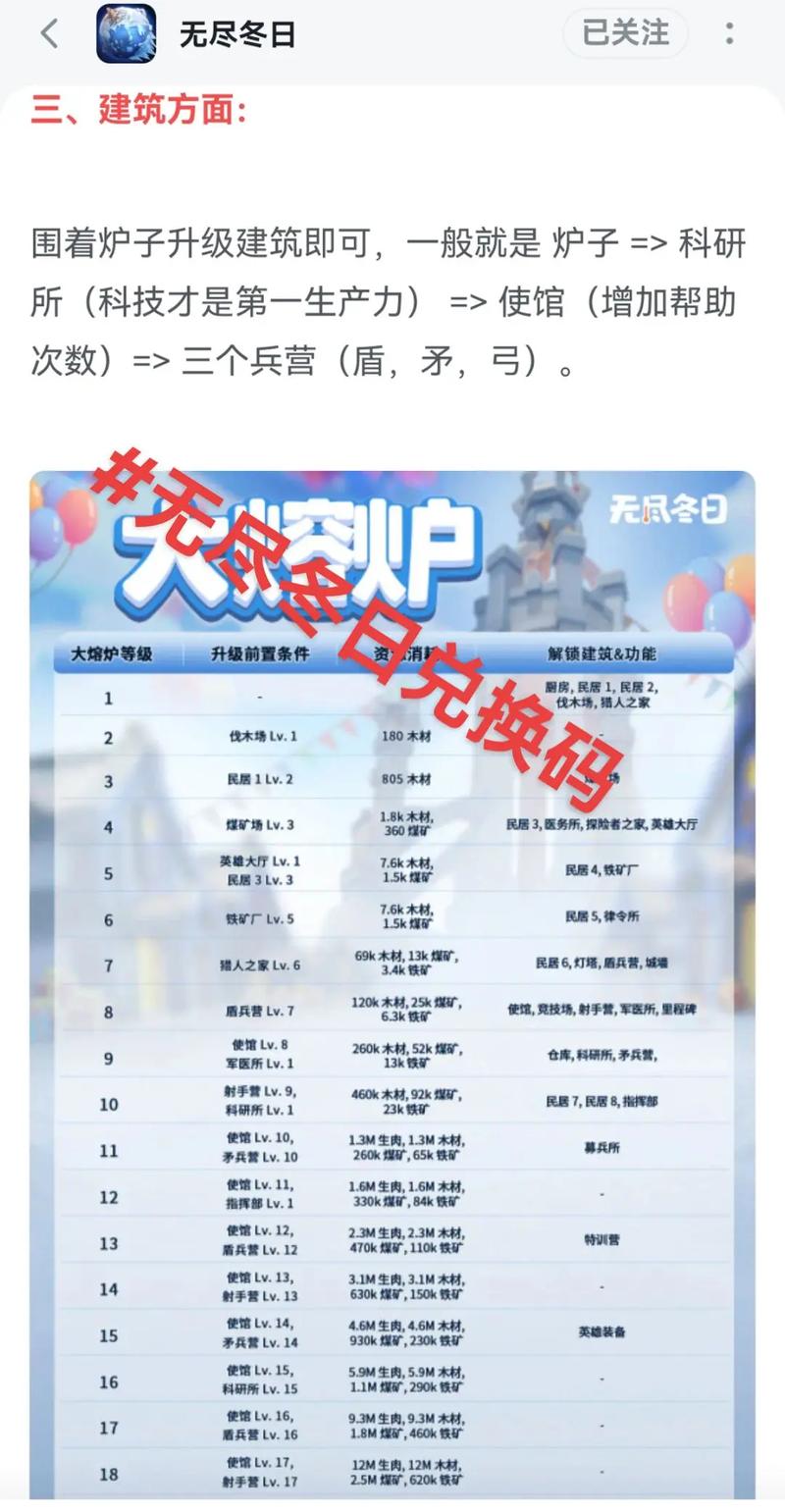 活下去2020最新兑换码分享 兑换码及领取条件详解