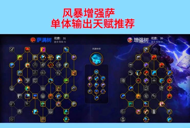 魔兽世界8.3基萨尔灌木刷新点与分布一览的深度解析