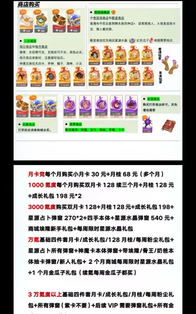 剑与远征无氪玩家宝典，零氪也能刷出梦幻初始