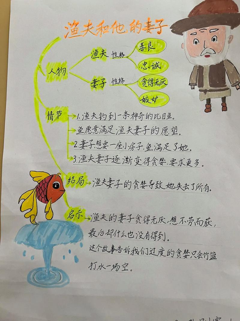 才不是童话人物搭配详解，人物分析及搭配推荐