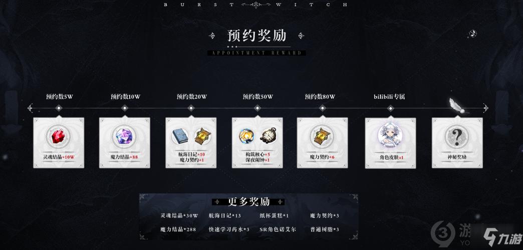 爆裂魔女预约礼包在哪领 预约礼包奖励及获取方式一览