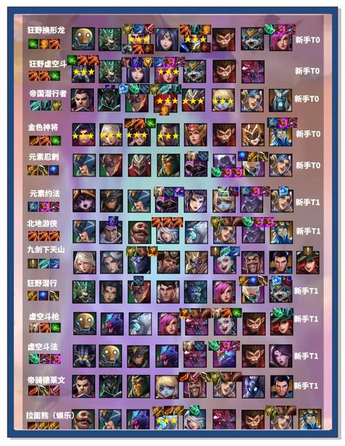 追妖记蓬莱离火怎么打，蓬莱离火通关阵容及打法详解的演变史