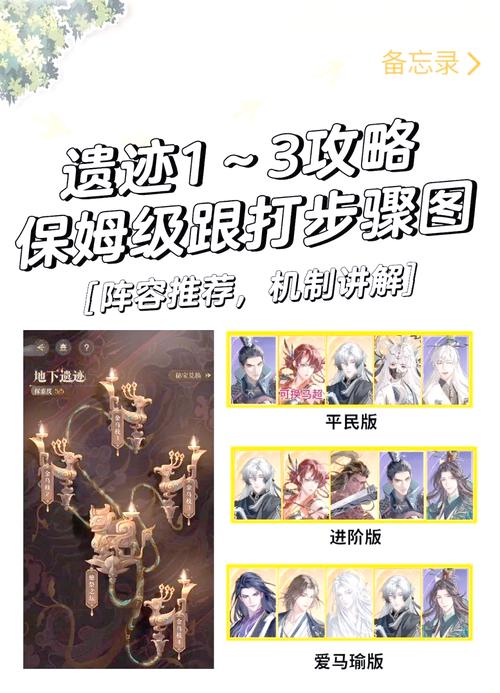 领主总动员，遗迹探险的深度解析与技巧盛宴