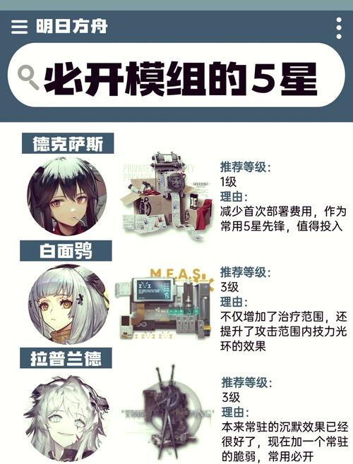 明日方舟雪雉战斗部署与基建动作一览，预见玩法革命