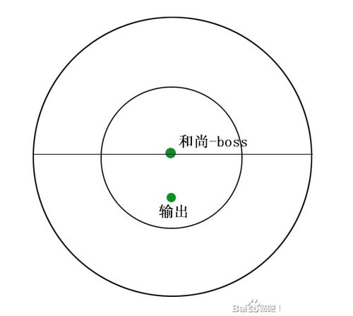 新笑傲江湖手游隐藏团本BOSS攻略，揭秘隐藏团本的打法