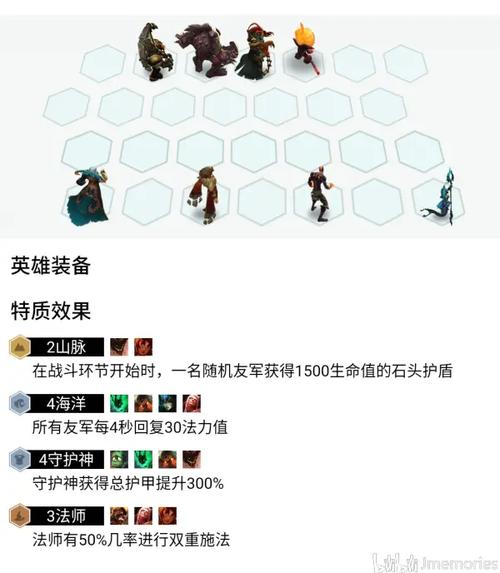 云顶之弈9.24b炼金阵容攻略，掠食剧毒炼金阵容搭配推荐