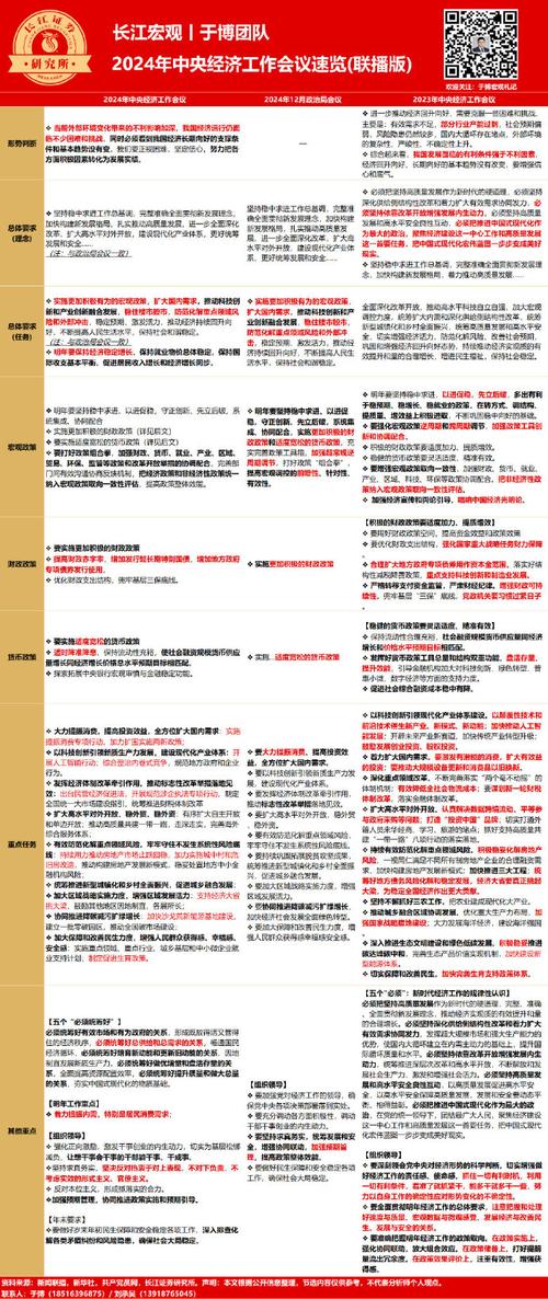 活下去探索点攻略大全与探索点物资详解，资源管理的艺术