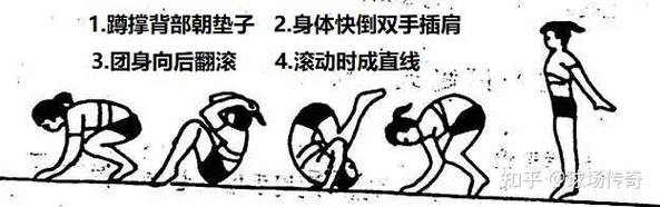 活下去翻车虫怎么打 翻车虫打法详解