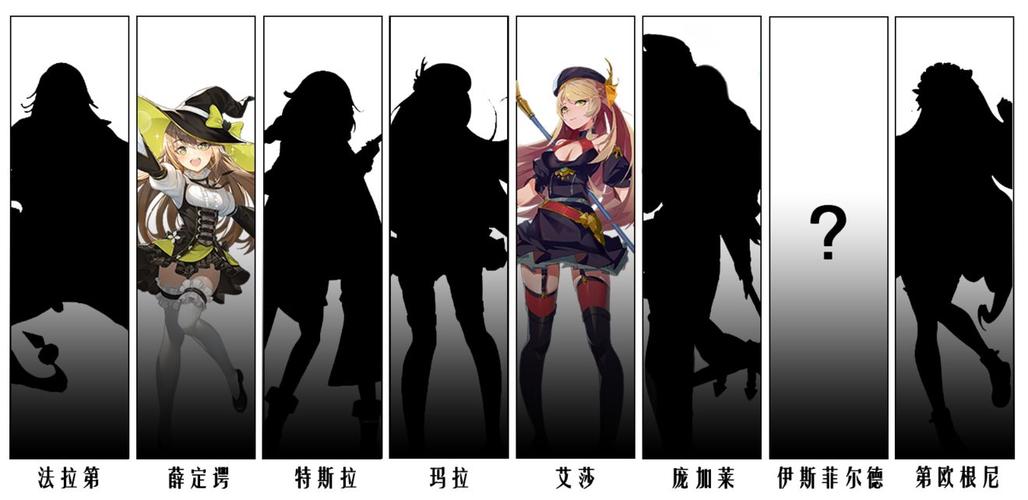 无尽战记新手攻略大全 开局注意事项汇总