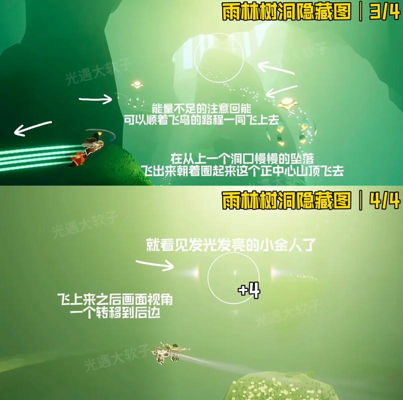 光遇雨林小金人探索之旅，位置、管理与价值最大化