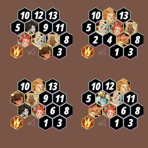 剑与远征阵容搭配推荐，新手最强阵容搭配攻略