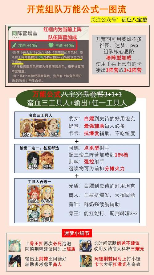 剑与远征共鸣水晶获取攻略及其价值最大化