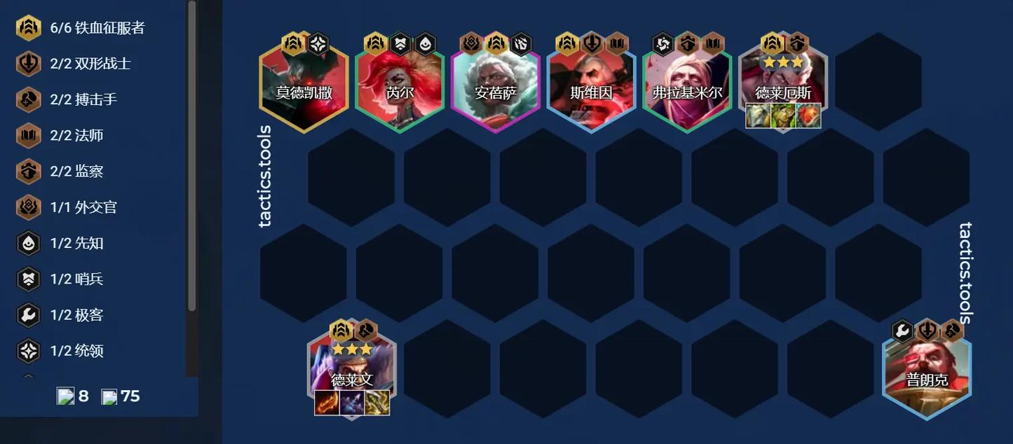 王者模拟战自走棋赌狗阵容强度排行与前五玩法推荐