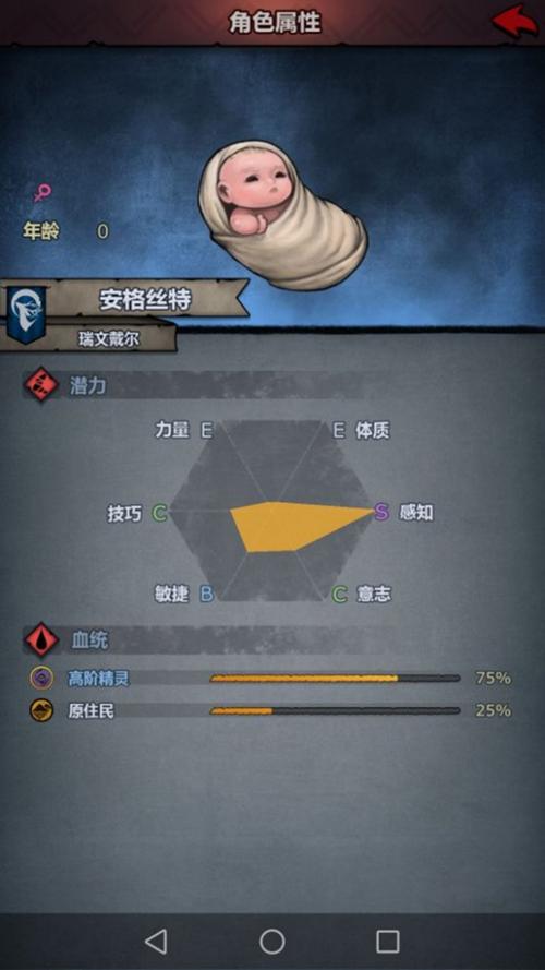 诸神皇冠百年骑士团编队攻略大全，最强编队方式详解