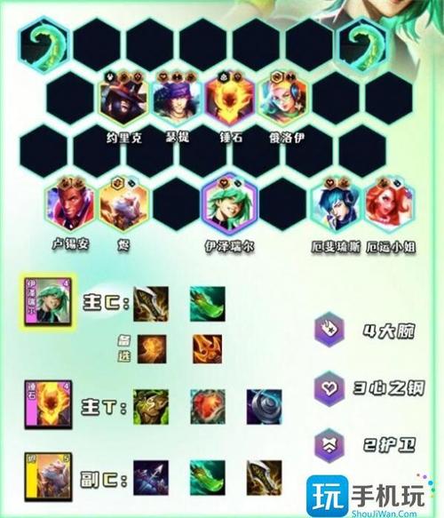 云顶之弈9.24b最强游侠阵容怎么玩，影游侠阵容搭配攻略推荐