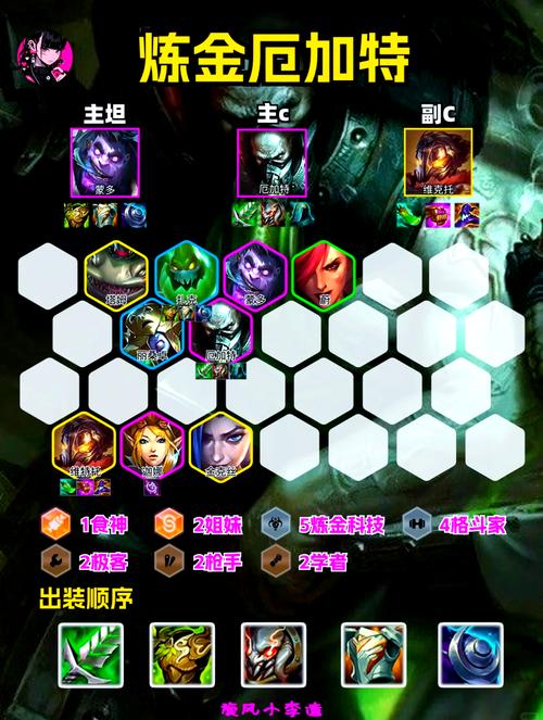 LOL云顶之弈水晶蝎子阵容搭配及玩法，最强水晶阵容怎么玩——演变史专题