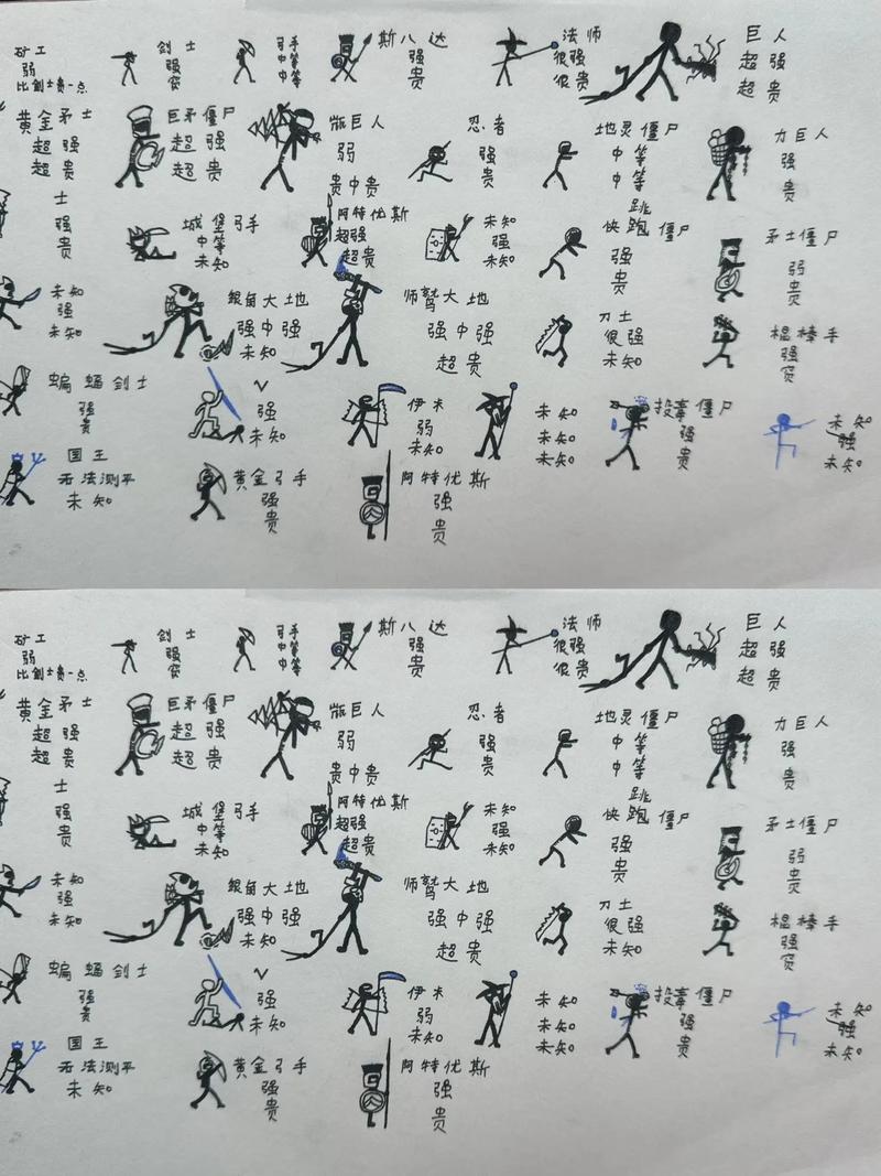 我功夫特牛快速过图攻略与内功玩法介绍，演变史专题