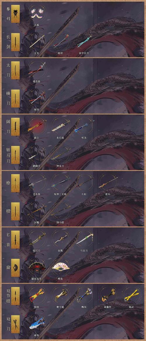 失落城堡手游手撕化龙成就达成方式