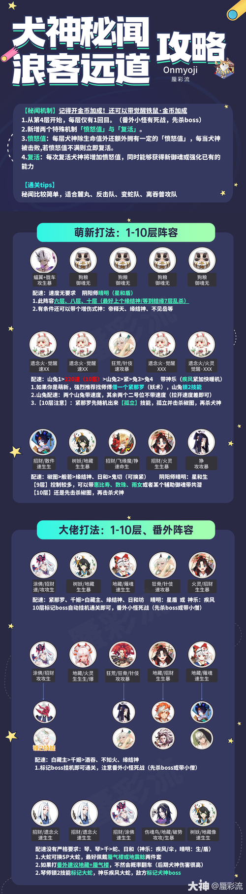 阴阳师最新秘闻轮回顺序与打法推荐