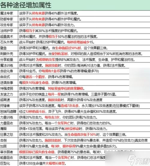 异化之地刷武器攻略，快速刷武器方法的演变史