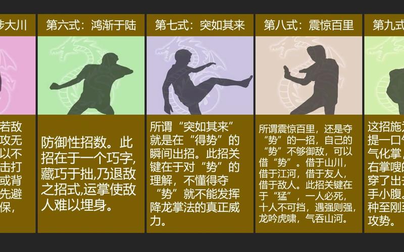 烟雨江湖神掌八打招式详解 神掌八打有什么招式