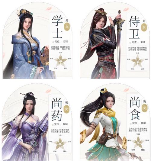 浮生为卿歌尚食攻略，尚食使用指南与技能解析