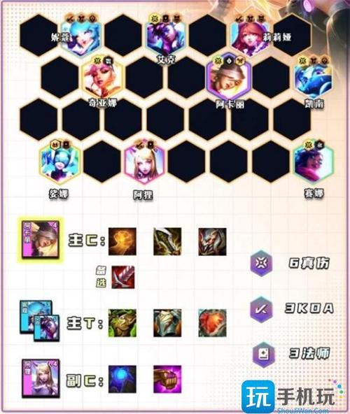 云顶之弈9.24b新版本最强阵容，玩法思路汇总